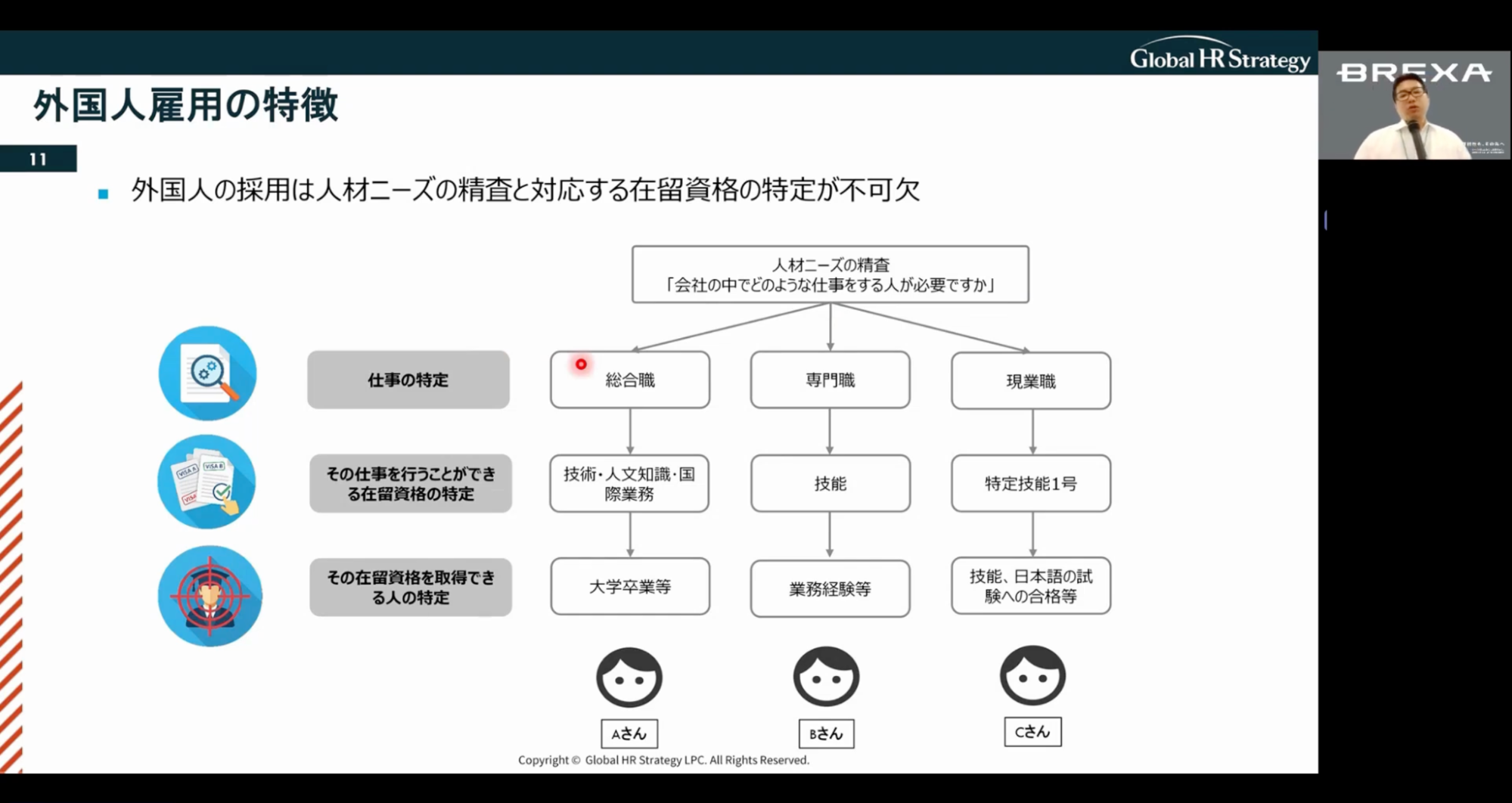 画像：セミナー資料：外国人雇用の特徴