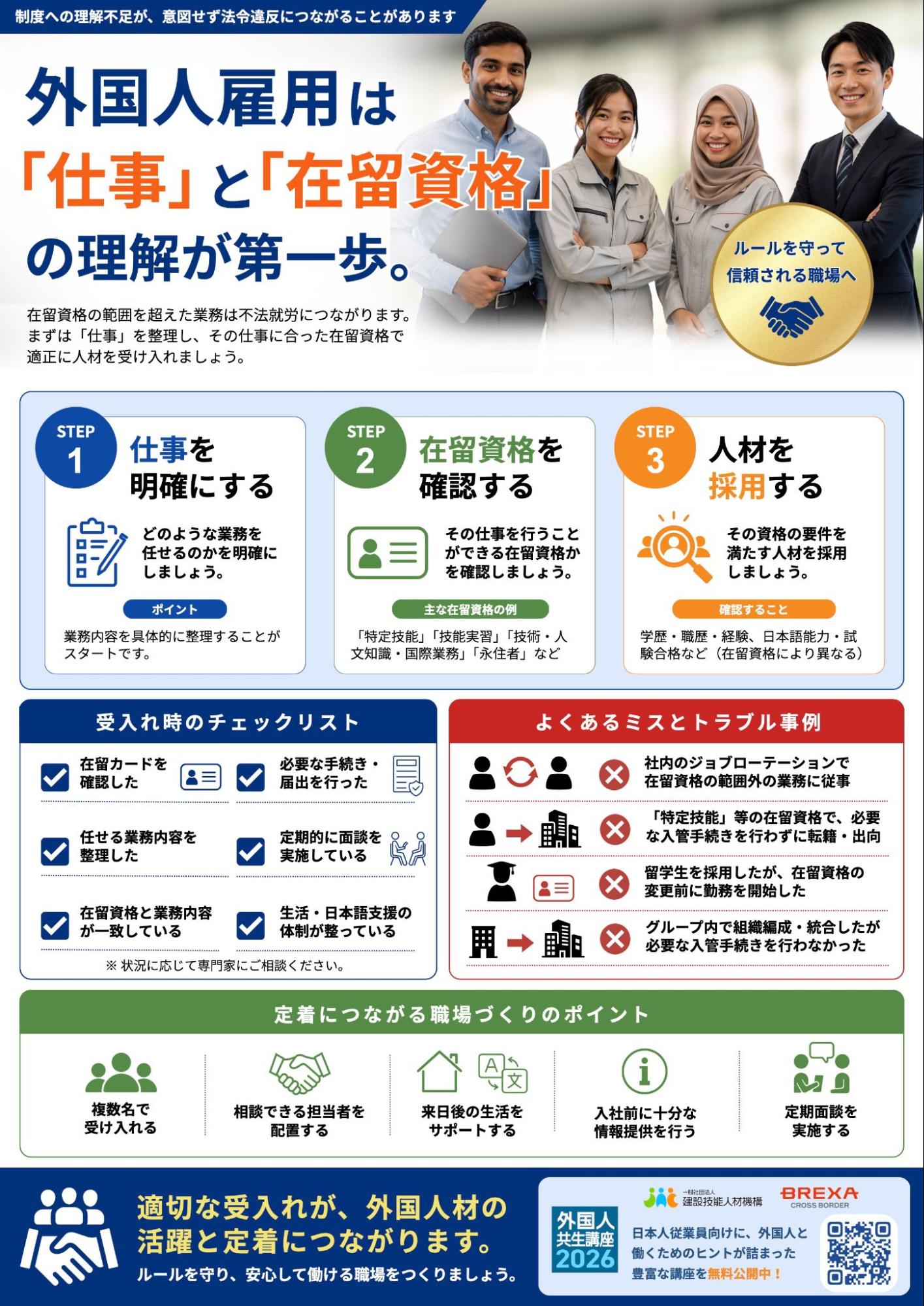 画像：ポスター「外国人雇用は「仕事」と「在留資格」の理解が第一歩。」
