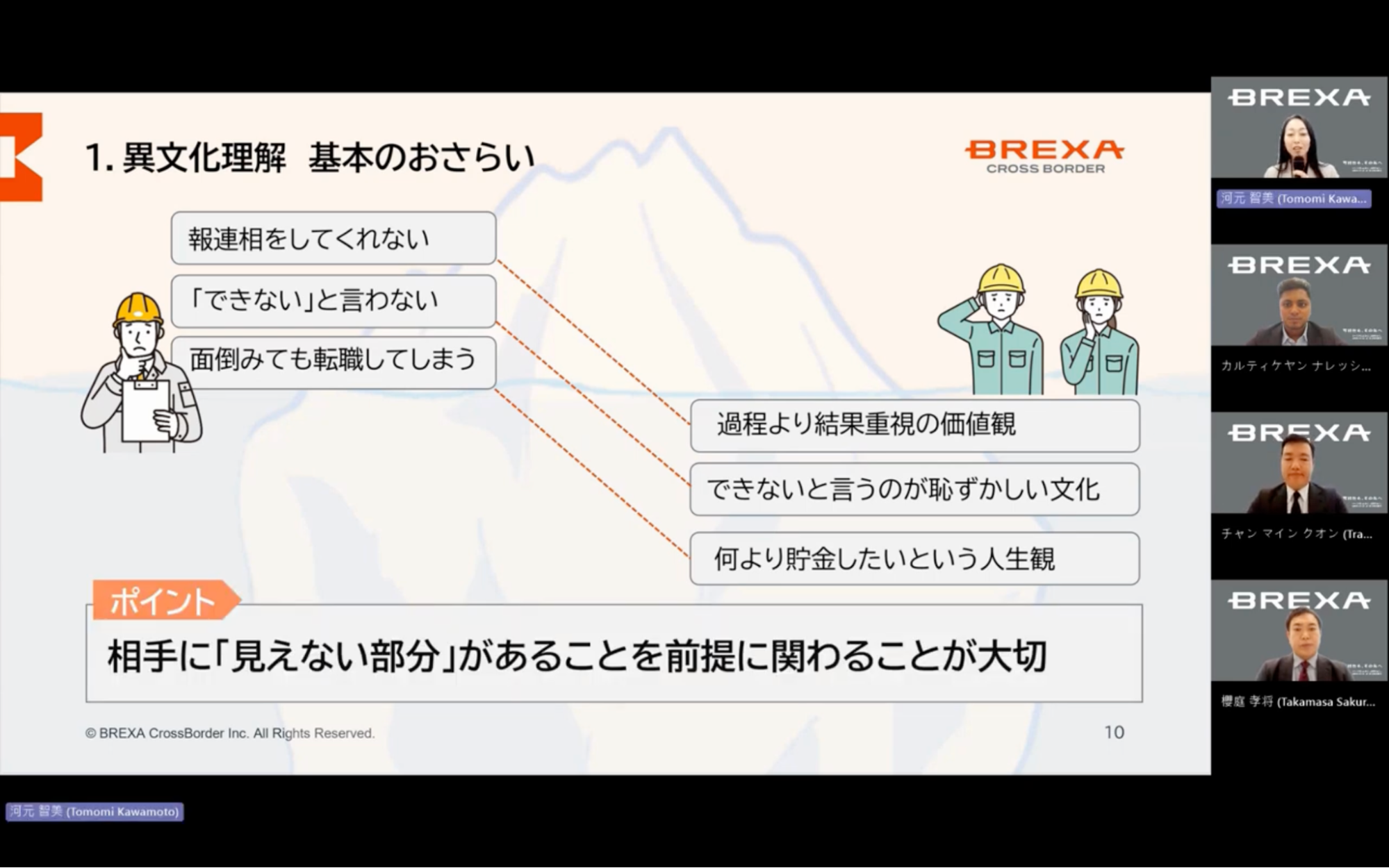 画像：セミナー資料：氷山モデル