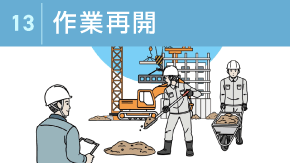 13 休憩後の仕事再開のポイント