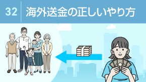 32 日本から海外への正しい送金方法