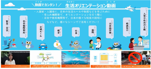 出入国在留管理庁「生活オリエンテーション動画」