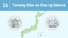 36 Tamang Kilos sa Oras ng Sakuna