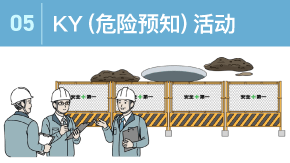 5 危険予知活動（KY活動）とは