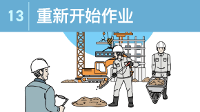 13 休憩後の仕事再開のポイント