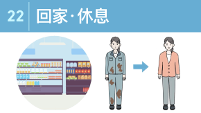 22 仕事終わりの過ごし方