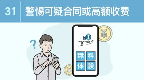 31 警惕可疑合同或高额收费