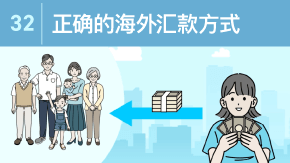 32 正确的海外汇款方式
