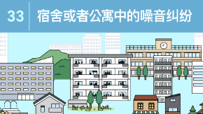 33 宿舍或者公寓中的噪音纠纷