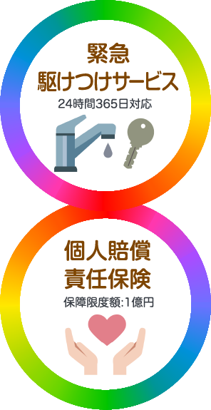 緊急駆けつけサービス 個人賠償責任保険