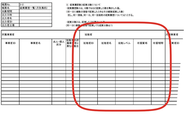 No.2-2「就業履歴一覧(月別集約)